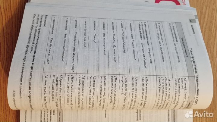 Огэ Отличный результат