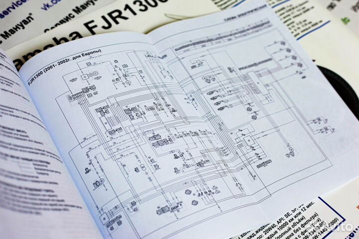 Мануал на Yamaha FJR1300 Мануал на русском языке