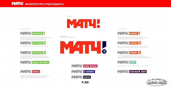 Матч Премьер Футбол 1,2,3