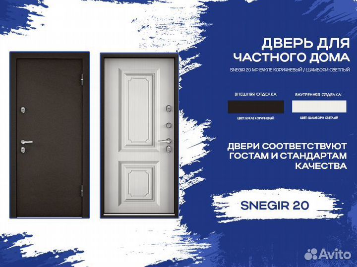 Термодвери новые