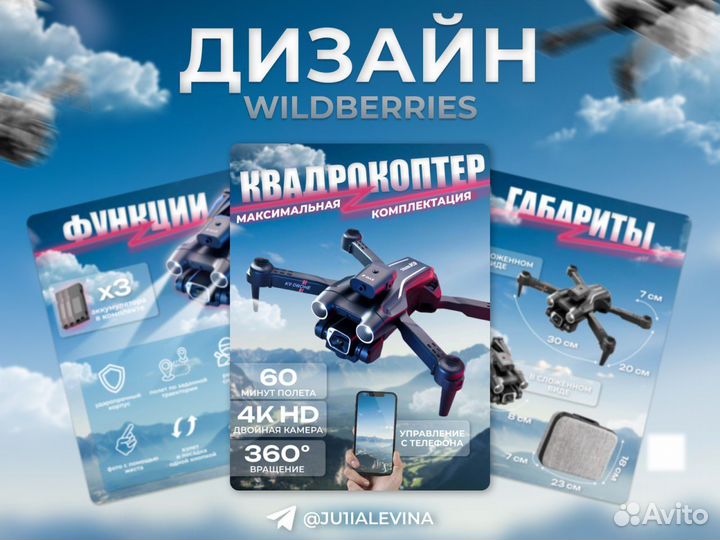 Инфографика для маркетплейсов