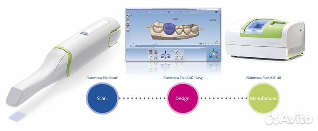 Интраоральный сканер Planmeca PlanScan по Romaxis