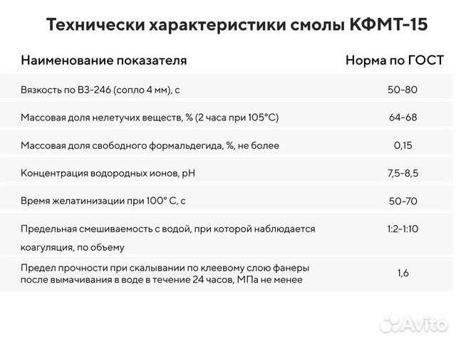 Смола кфмт 15 напрямую с завода любыми партиями