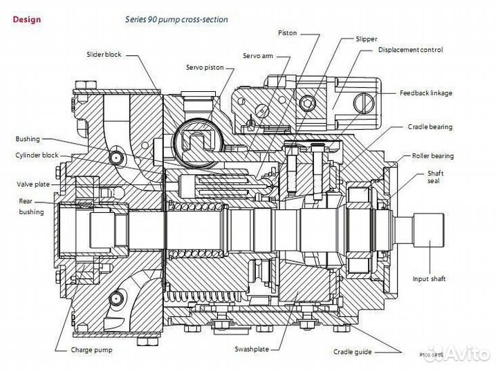 Блок цилиндров для гидронасоса Danfoss 90R/L130