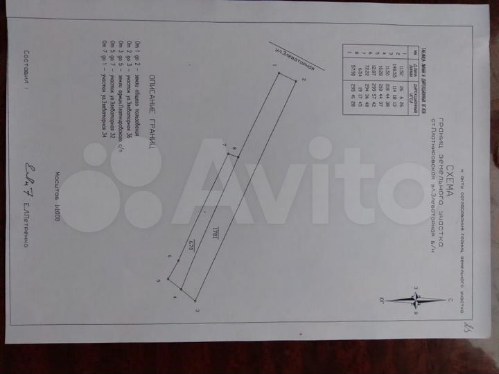 Участок 18 сот. (ИЖС)
