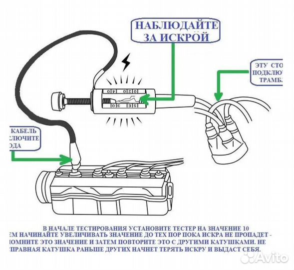 Тестер катушек зажигания