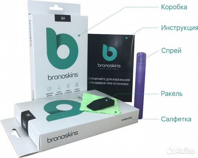 Защитная пленка для Xiaomi 13 Pro