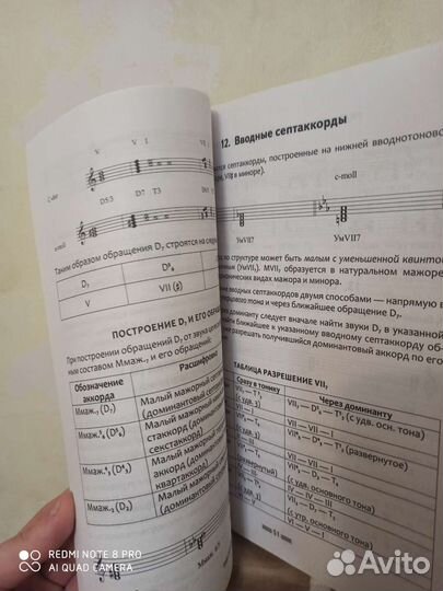 Учебник по сольфеджио