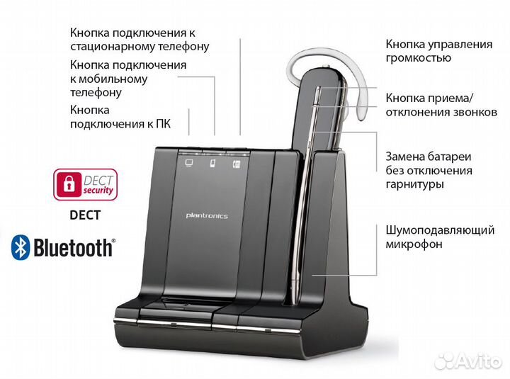 Plantronics Savi W740M беспроводной наушник к SIP