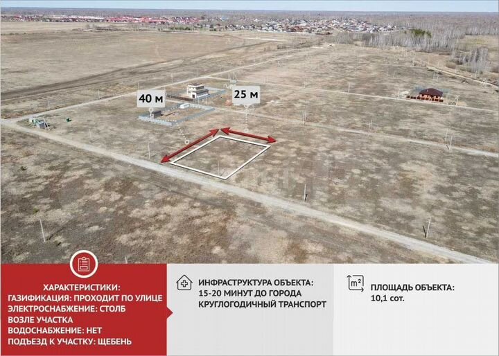 Участок 10,1 сот. (ИЖС)