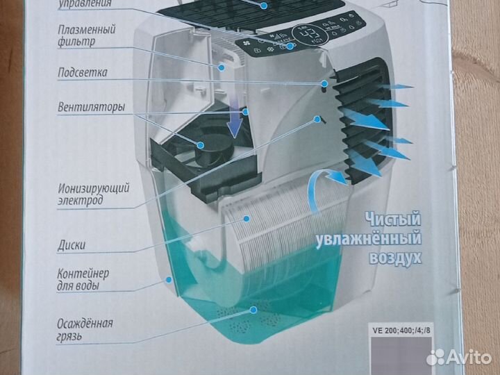 Воздухоочиститель и увлажнитель