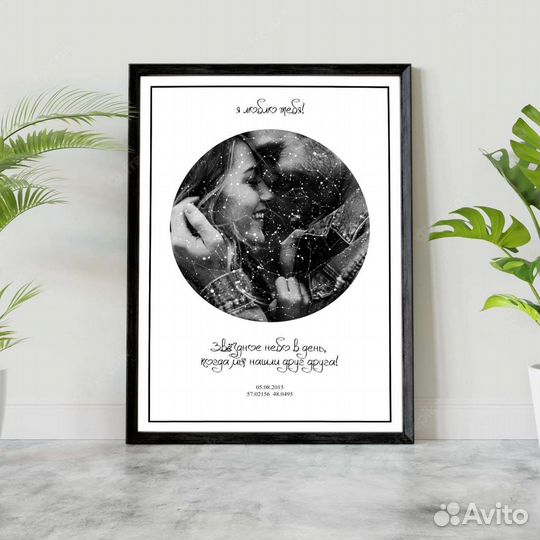 Креативный подарок- карта звёздного неба