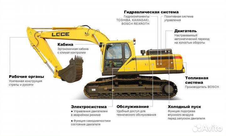 Гусеничный экскаватор SDLG (LGCE) E6255F, 2023