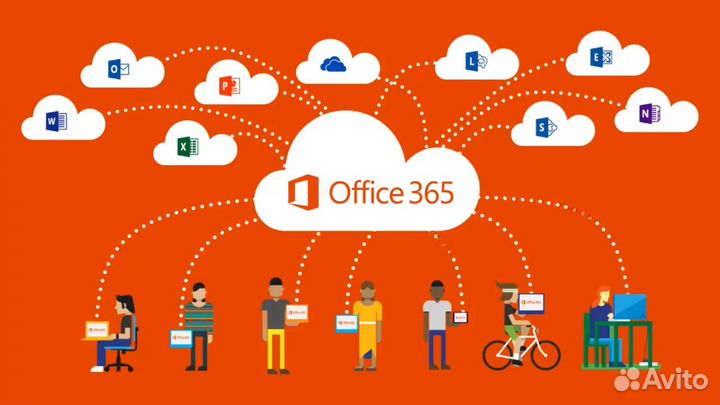 Лицензия для Microsoft Office 365