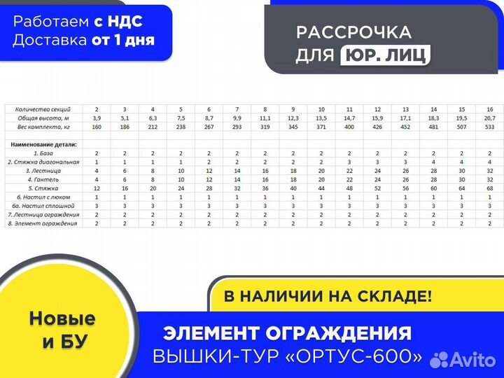 Элемент ограждения для вышек-тур Ортус-600 (НДС)