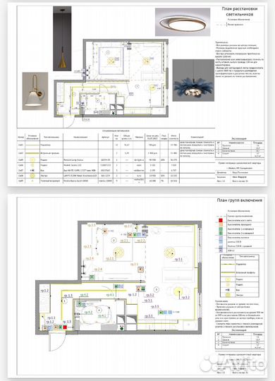 Дизайн однокомнатной квартиры