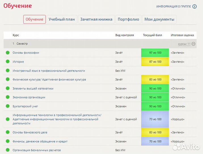 On-line тесты, экзамены, зачеты