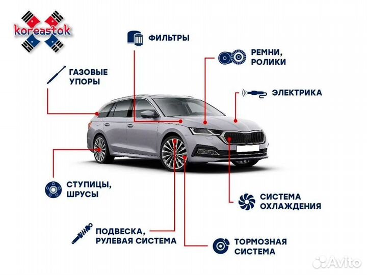 Ступица задняя с ABS ARG211150 для Solaris, Rio II