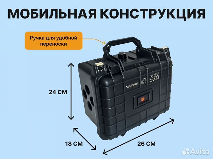 Бытовой очиститель воздуха Amber Air