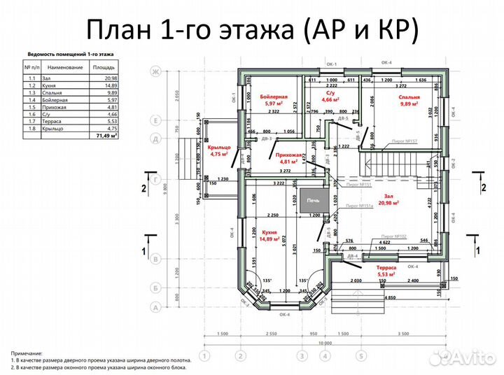 Проектирование каркасных домов