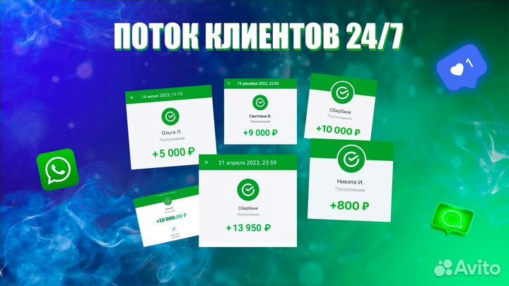 Обучение WhatsApp рассылке для продвижения