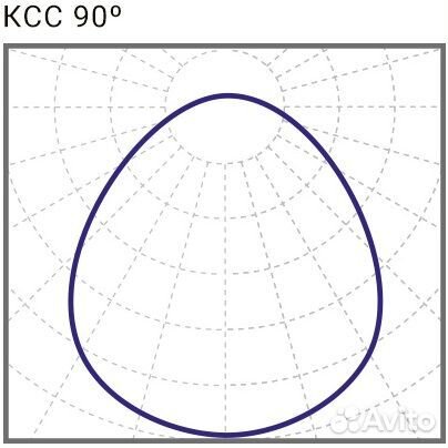 Светодиодный светильник Диора 