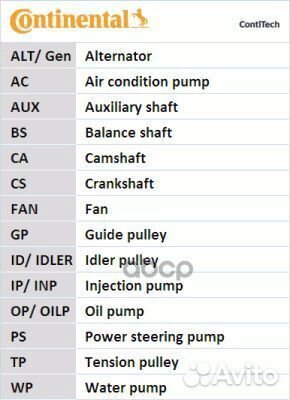 Комплект грм opel: astra F 1.4 i 16V/1.6 i 16V