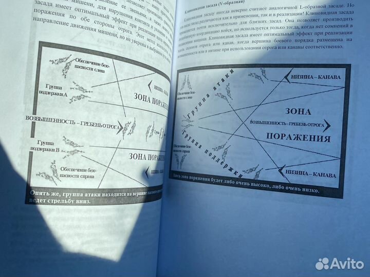 Тактика легкой пехоты для малых групп