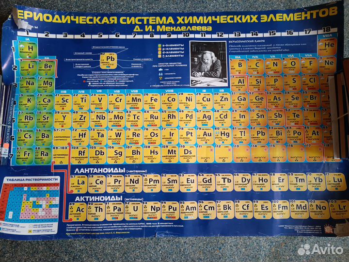 Периодическая система Менделеева