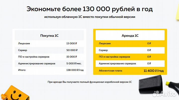 Удаленная 1С, Облачный офис и Битрикс комплексно