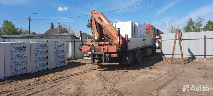 Блоки из газобетона Бонолит