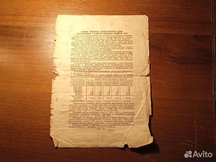 Облигация СССР номиналом сто 1949 года
