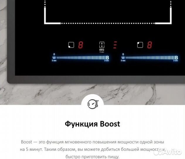 Индукционная варочная поверхность Haier