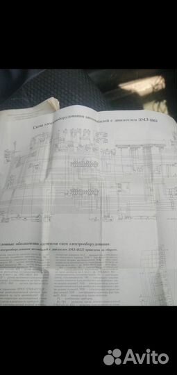 Книга,газ,ока