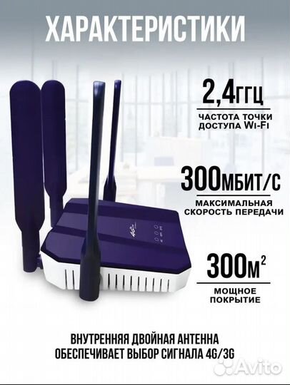 Wifi роутер 4g модем для sim