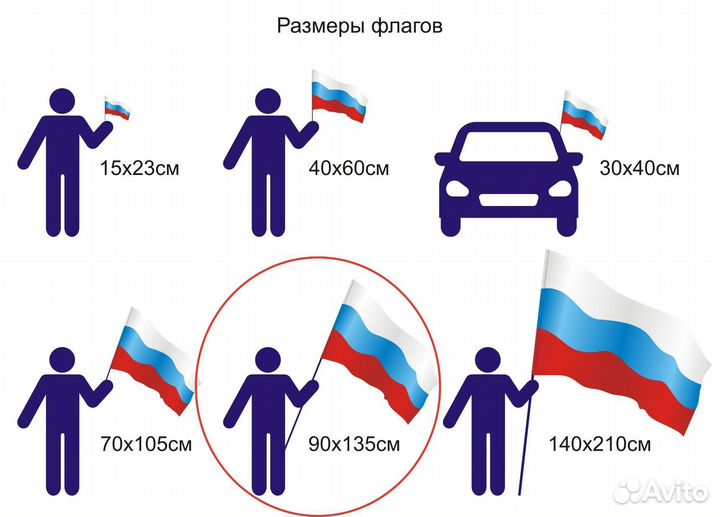 Флаг морчастей погранвойск СССР 90х135 см
