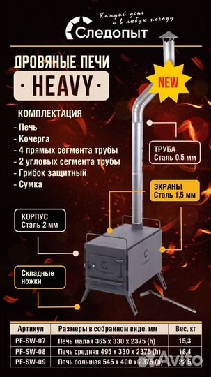 Дровяная печь для палатки