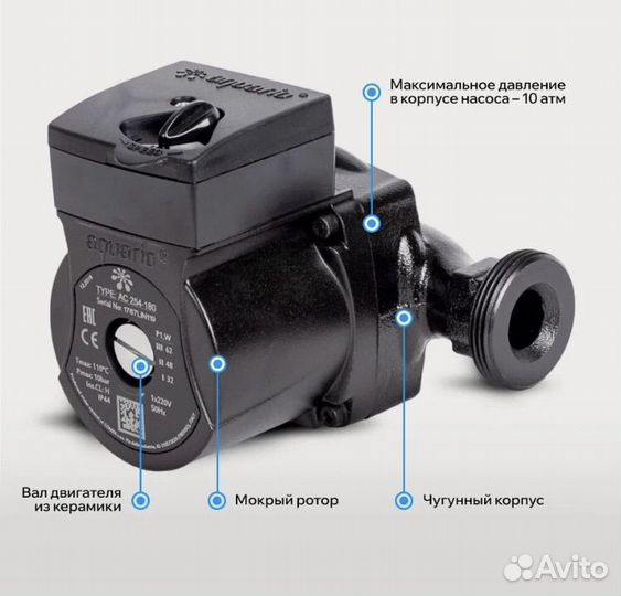 Циркуляционный насос