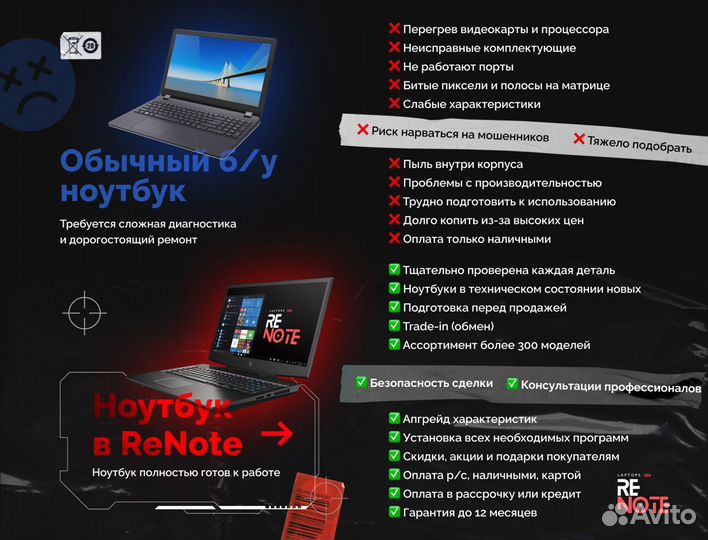 Игровой ноутбук MSI / RTX 4060 / Ryzen 5 / RFB