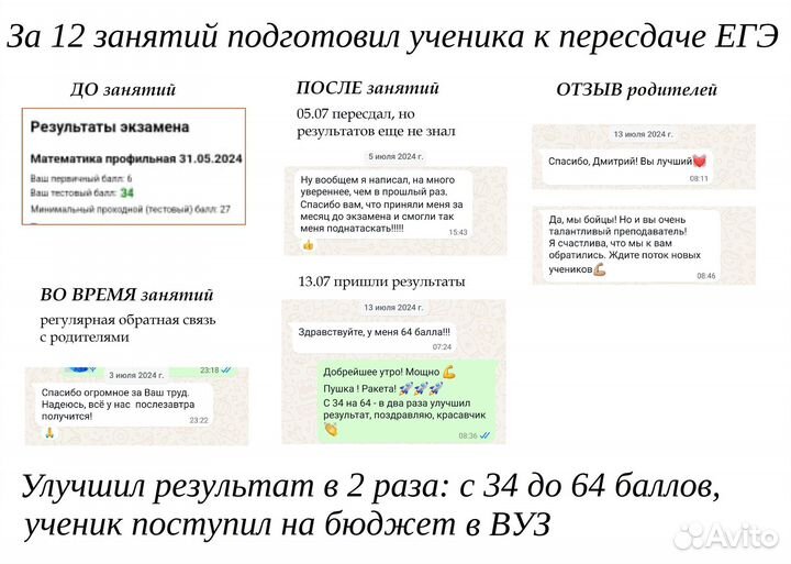 Репетитор по математике