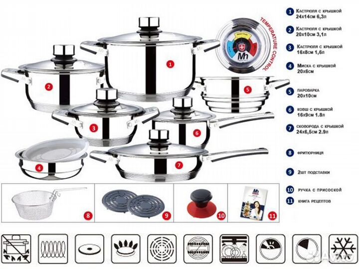 Набор посуды Millerhaus MH-9001, 19 предметов
