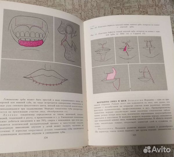 Справочник по медицинской косметике
