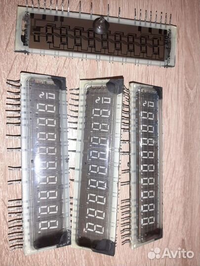 Индикаторы ин