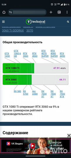 Игровой пк на ddr5 и 1080ti