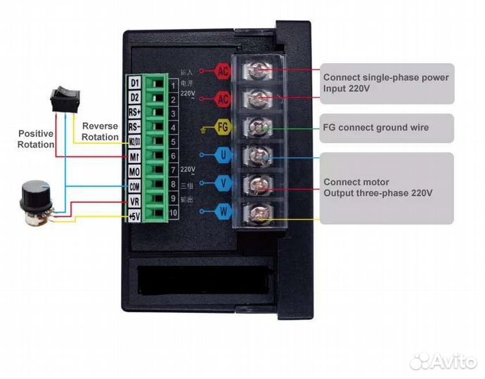 Частотный преобразователь 0.75 кВт