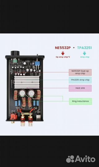 Усилитель Aiyima A04