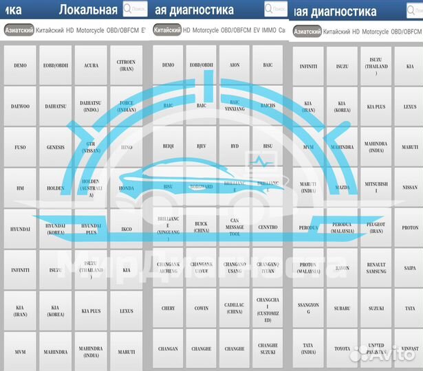 Launch X431 PRO 8 598 марок и 50 сервисных функций