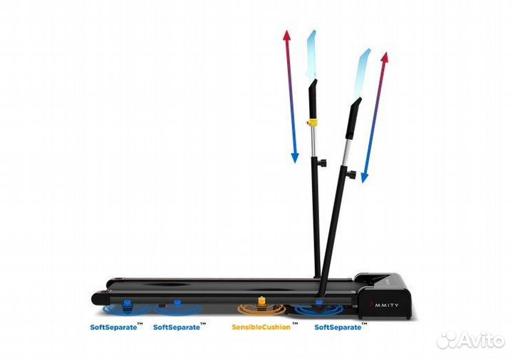 Беговая дорожка Ammity Walker WTM 4006