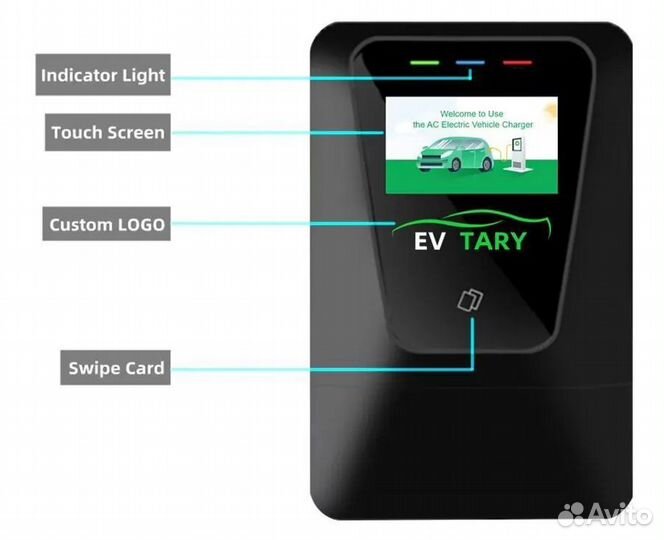 Домашняя зарядная станция GB/T зарядка GBT 7kw