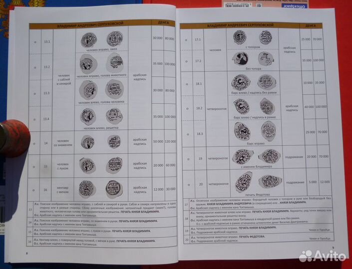 Каталог русских монет Московских князей